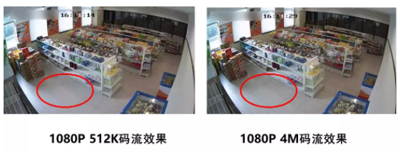 網(wǎng)絡(luò)攝像機(jī)入門(mén)指南，教你一分鐘快速配置攝像機(jī)  監(jiān)控技巧  第5張